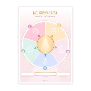 Plakat Moj Kompas Leta